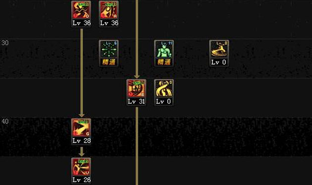 武神加点95级刷图加点