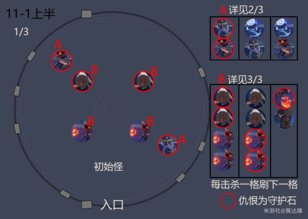 原神1.6深渊11-1怪物配置打法攻略