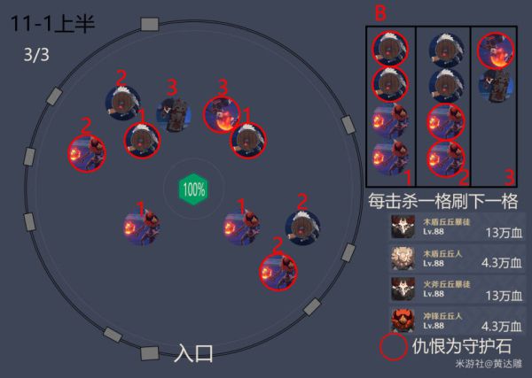 原神1.6深渊11-1怪物配置打法攻略