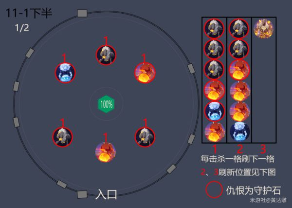 原神1.6深渊11-1怪物配置打法攻略