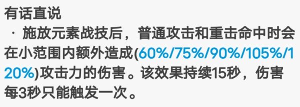 原神平民高伤害及各阶段迪卢克培养攻略