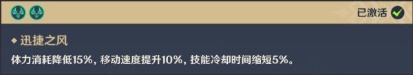 原神罗莎莉亚突破材料及采集攻略